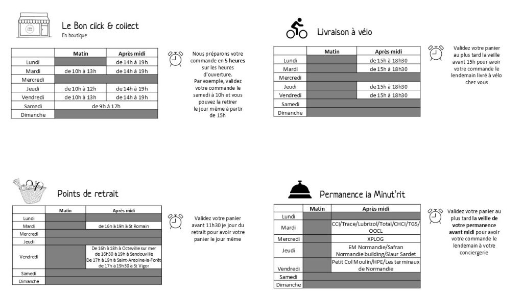 Horaire Click And Collect 2024 Le Havre